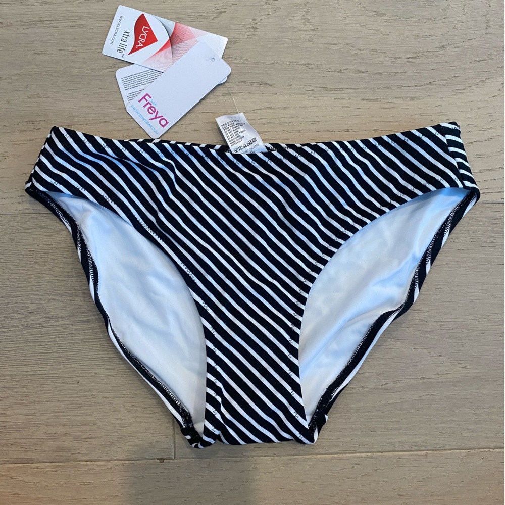 Bikini Bottoms